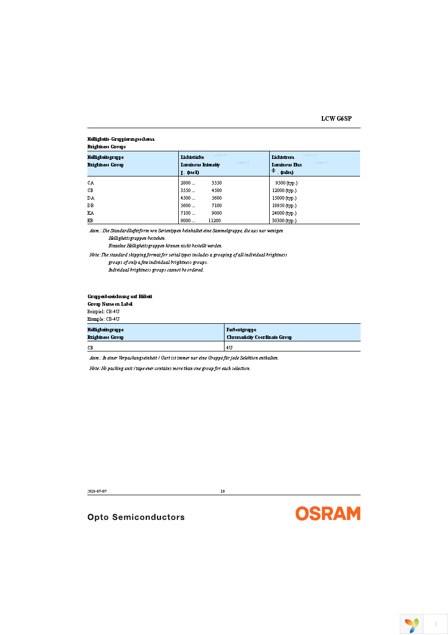 LCW G6SP-CBEB-4L8N-Z Page 10